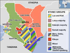 Kenya Northern Frontier